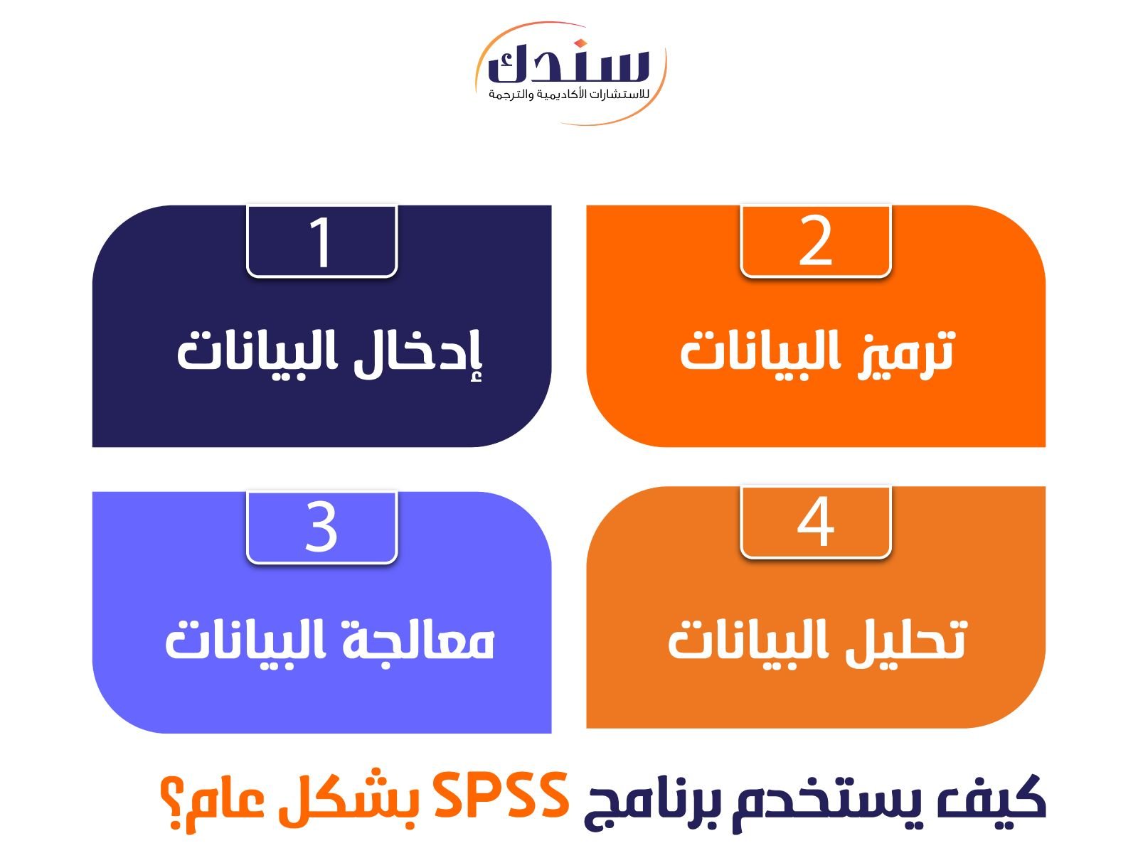 كيف يستخدم برنامج SPSS بشكل عام؟-01